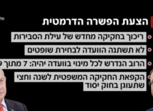 צילום מסך 2023-09-05 ב-8.50.17